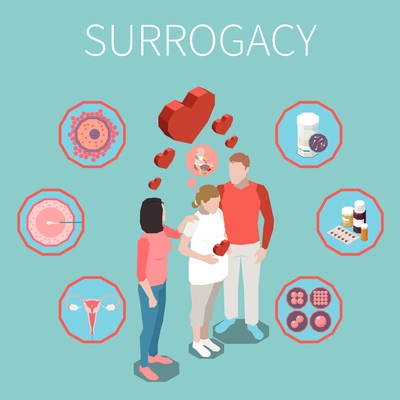 Surrogacy isometric vector illustration with couple hugging surrogate mother and artificial fertilization step by step process icons