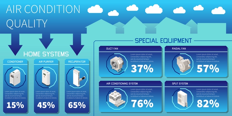 Air cleaning isometric infographics with conditioning and ventilation equipment and home systems 3d vector illustration