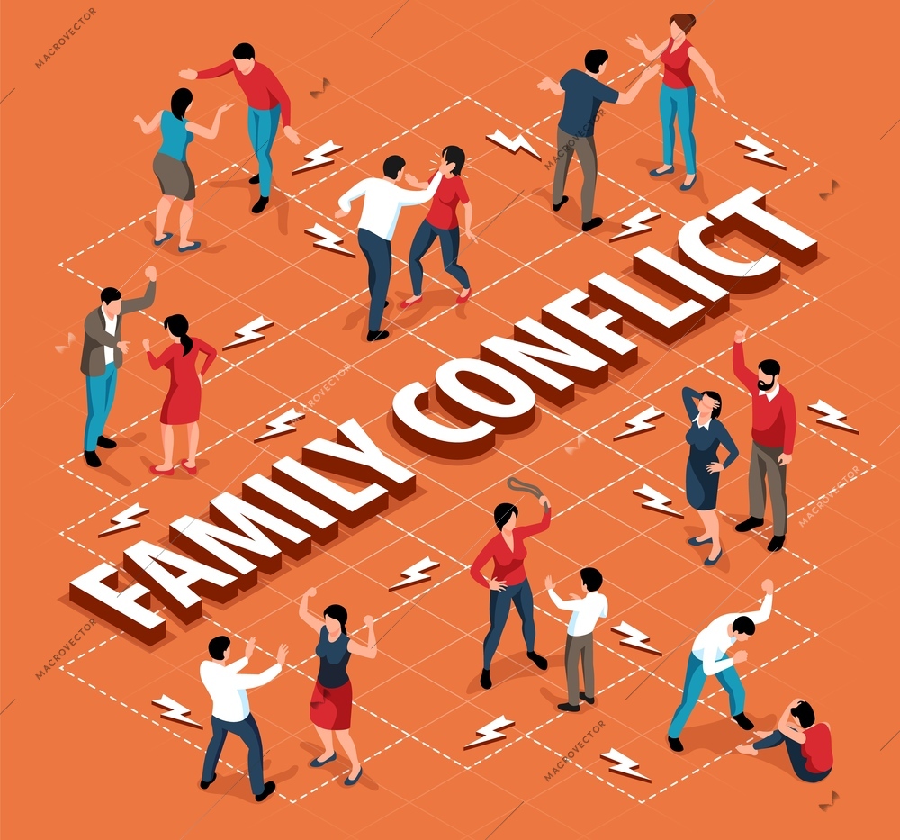 Isometric family conflict flowchart with domestic violence and abuse scenes vector illustration