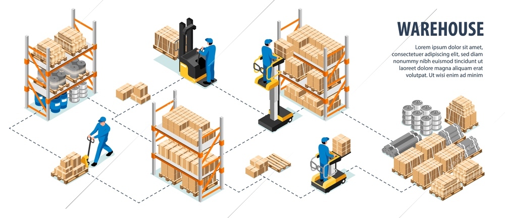 Isometric warehouse interior infographics with stored pallets and workers in uniform vector illustration