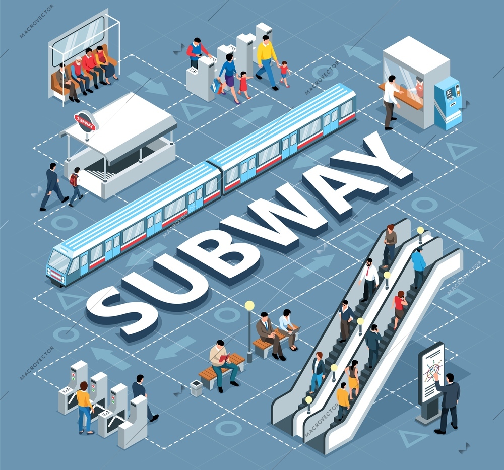 Isometric subway flowchart with underground passenger traffic routes vector illustration