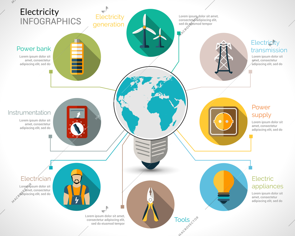 Electricity infographics set with electric bulb energy generation equipment and transmission vector illustration