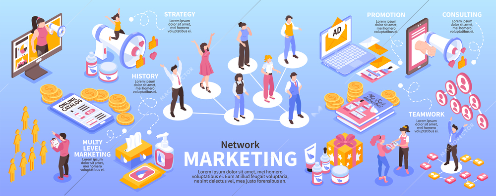 Isometric network marketing infographics with advertising and promotion channels vector illustration
