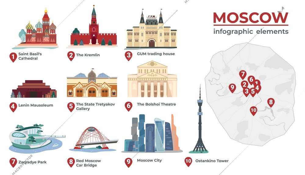 Moscow map infographics with flat city scheme location pins and images of landmarks on blank background vector illustration