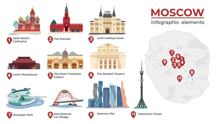 Moscow map infographics with flat city scheme location pins and images of landmarks on blank background vector illustration