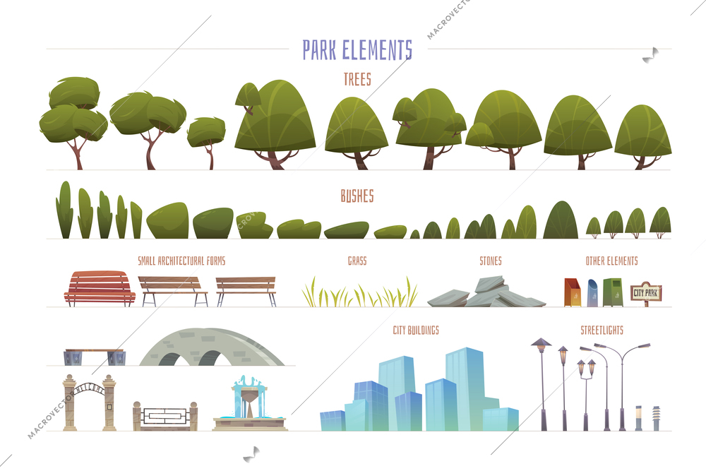 City park elements cartoon set of summer trees bushes benches street lights stones buildings grass isolated vector illustration