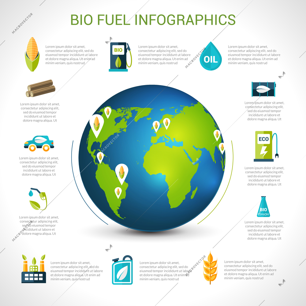 Bio fuel infographics set with eco energy elements and globe vector illustration