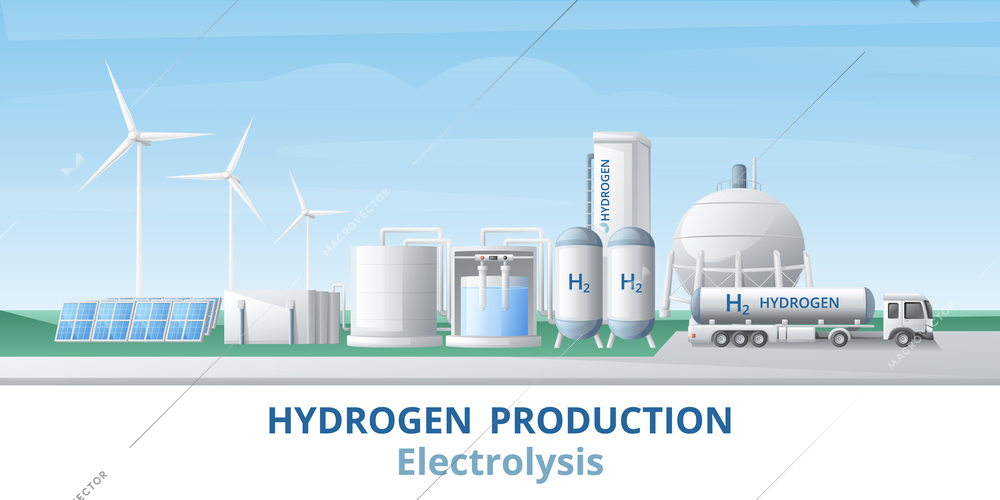 Green hydrogen energy fuel generation cartoon background composition with panoramic view of power station and text vector illustration