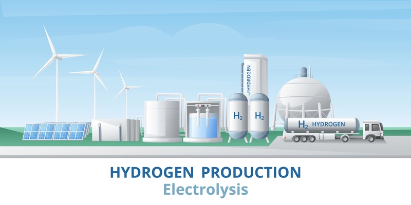 Green hydrogen energy fuel generation cartoon background composition with panoramic view of power station and text vector illustration