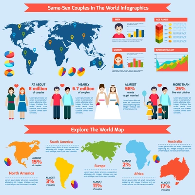 Same sex family infographics set with charts and world map vector illustration