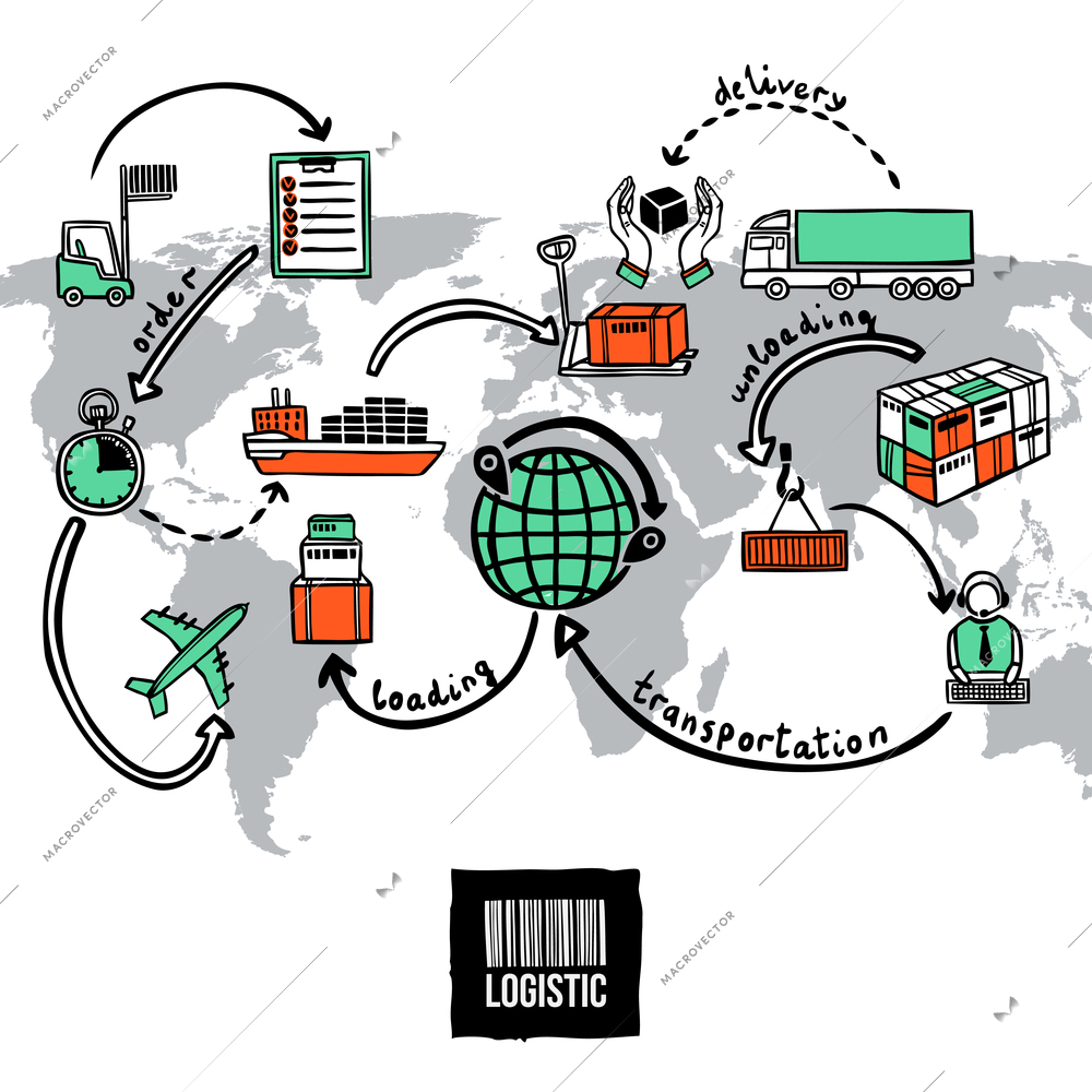 Logistic sketch concept with shipping and transportation icons and world map vector illustration