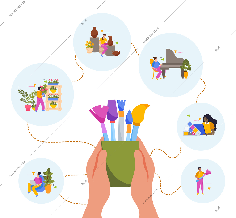 Creative people flat design concept with human hands holding brushes for drawing and little persons involved in art music and dancing vector illustration