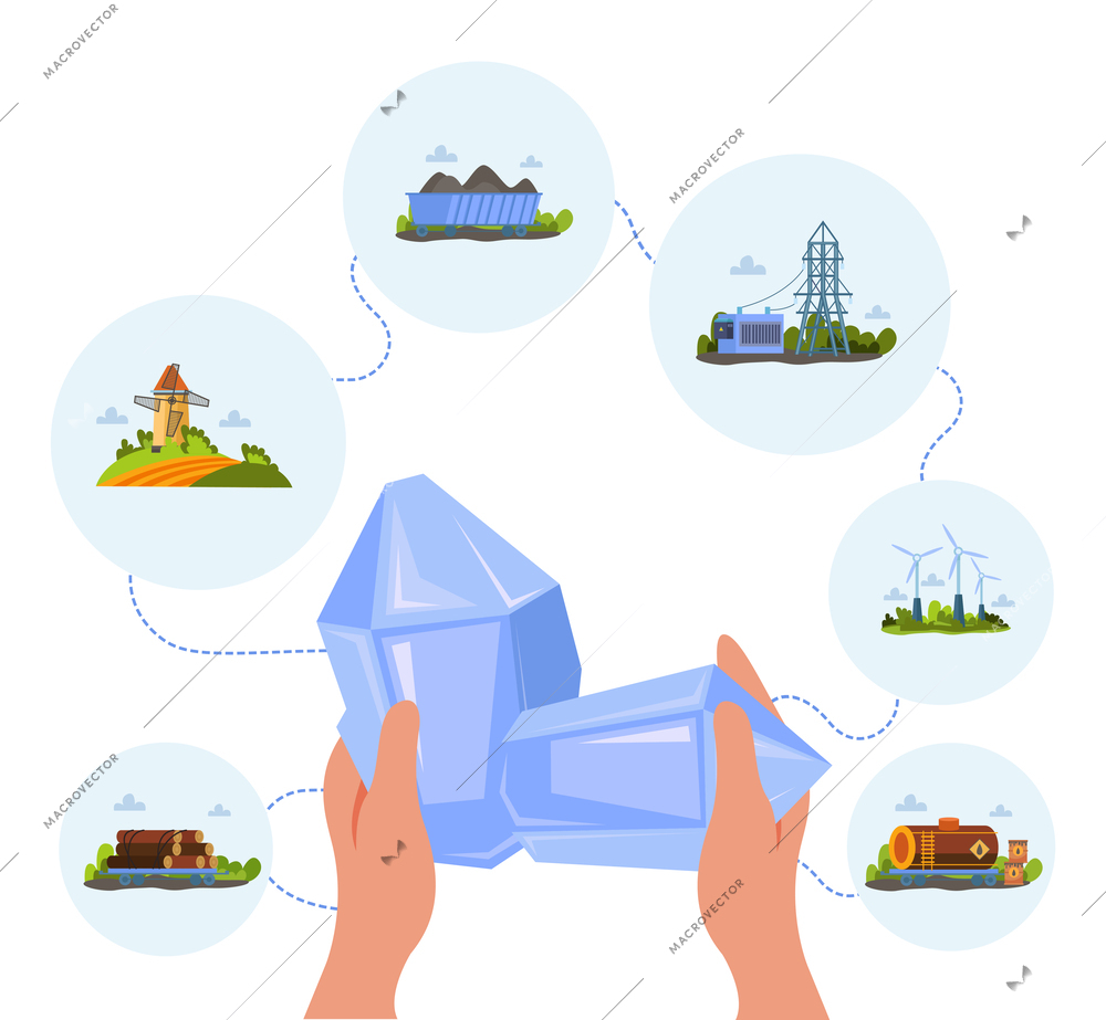 Renewable and nonrenewable resources flat composition with human hands holding clean mineral crystals surrounded by energy and bio icons vector illustration
