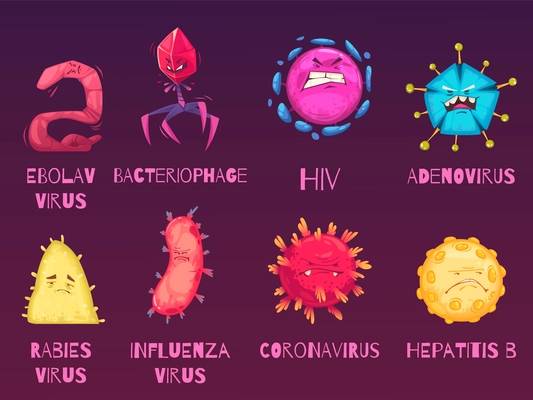 Bacteria and virus icons set with influenza and ebola symbols flat isolated vector illustration