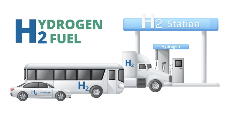 Green hydrogen energy fuel generation cartoon composition with text and images of car bus and truck vector illustration