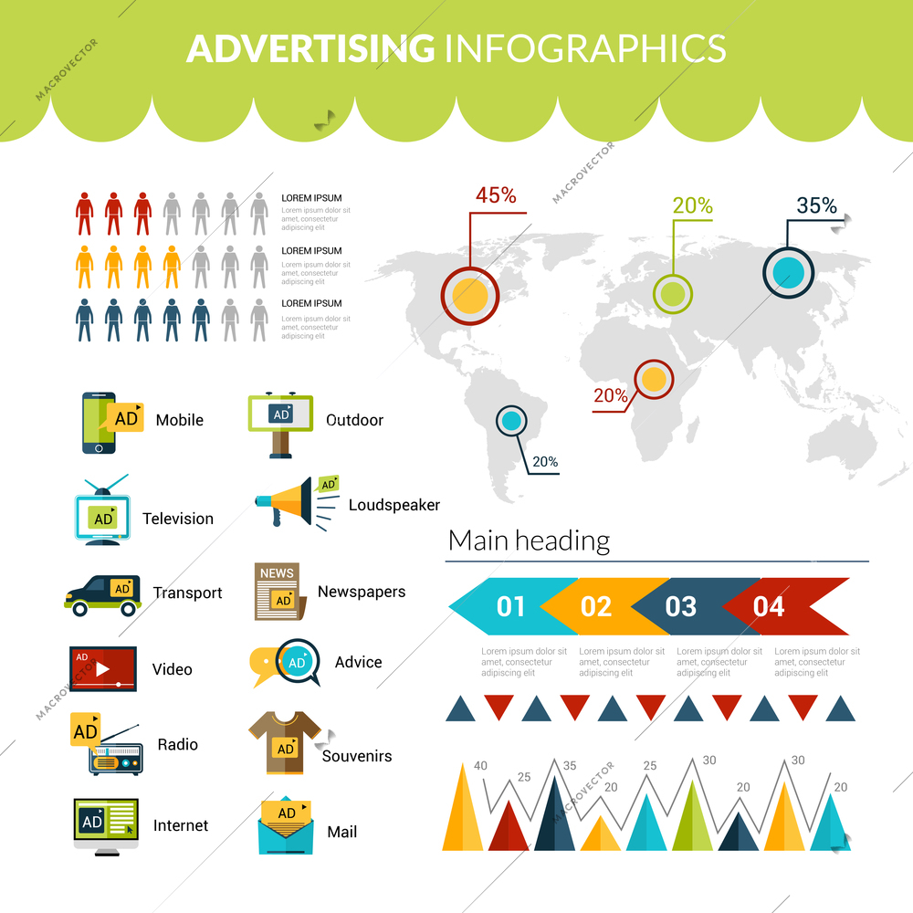 Advertising infographics set with marketing strategy symbols charts and world map vector illustration