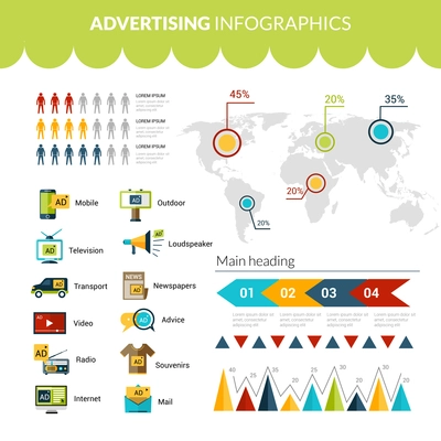 Advertising infographics set with marketing strategy symbols charts and world map vector illustration