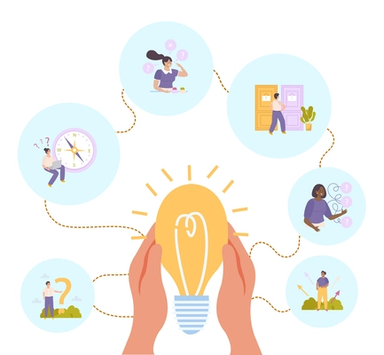 Future career search flat design concept with big lighting bulb in human hands and round icons with preoccupied people little characters vector illustration