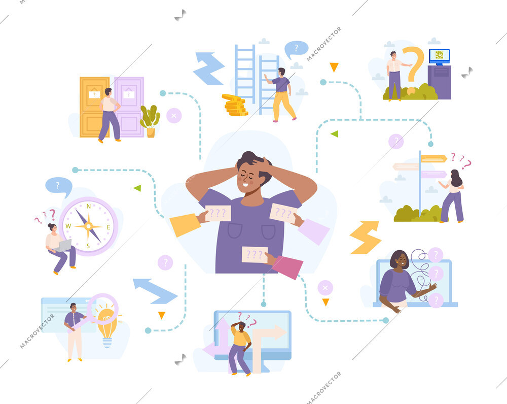 People involved in future career search for personal growth flat composition vector illustration