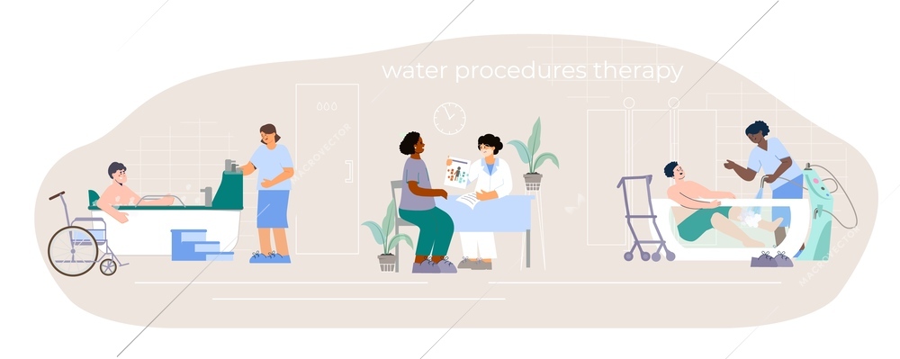 Water procedures therapy flat composition with isolated views of doctors appointment and physicians assisting rehabilitating patients vector illustration