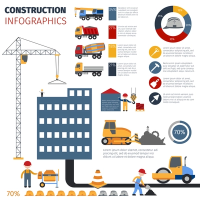 Construction and builder infographics set with industrial symbols and charts vector illustration