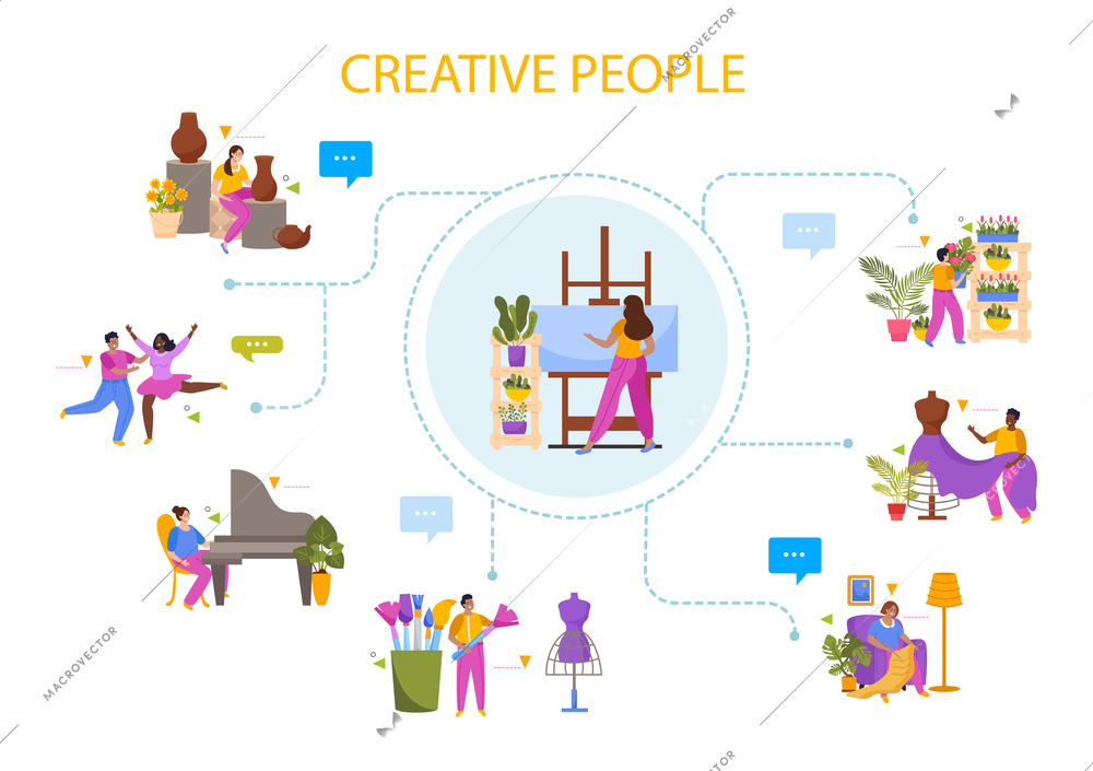 Creative people flat concept consisting of eight human characters busying with favorite occupation vector illustration
