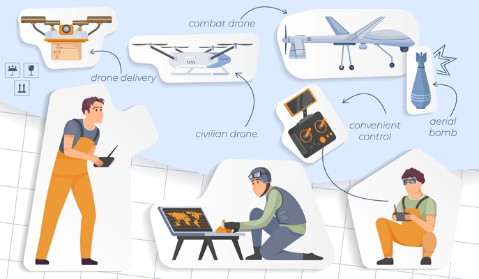 Drones collage with military and civilian unmanned aerial vehicles symbols flat vector illustration