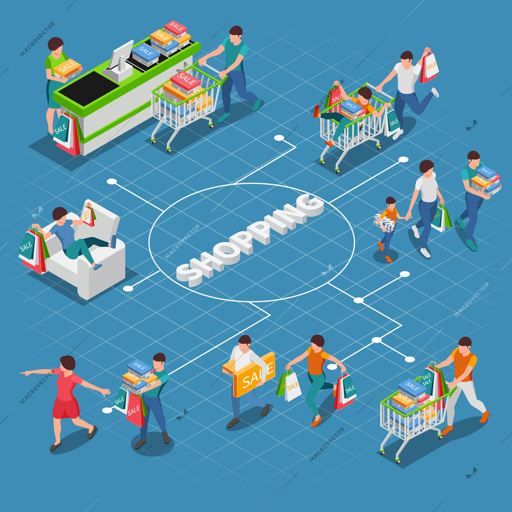 Shopping people isometric flowchart composition with text and happy human characters running with purchases checking out vector illustration