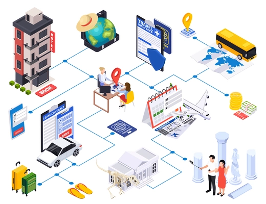 International tourism isometric composition with flowchart of isolated icons with accomodation landmarks transport and human characters vector illustration