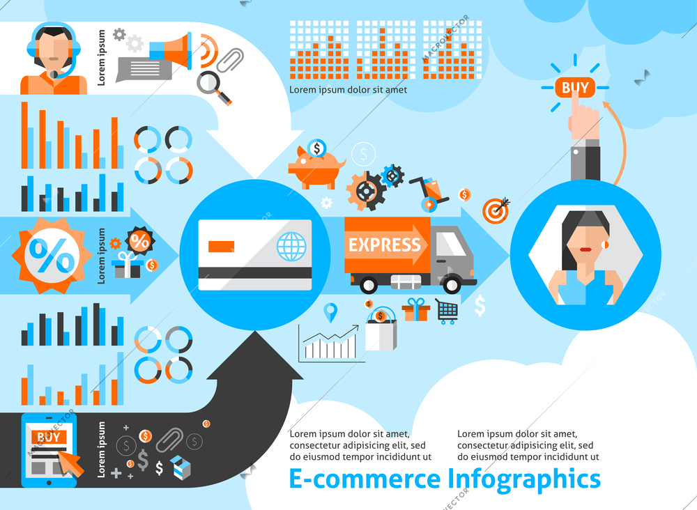 E-commerce infographics set with online store symbols and charts vector illustration