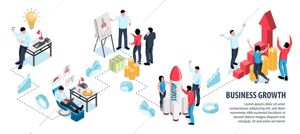 Isometric business growth flowchart with startup and company development symbols vector illustration