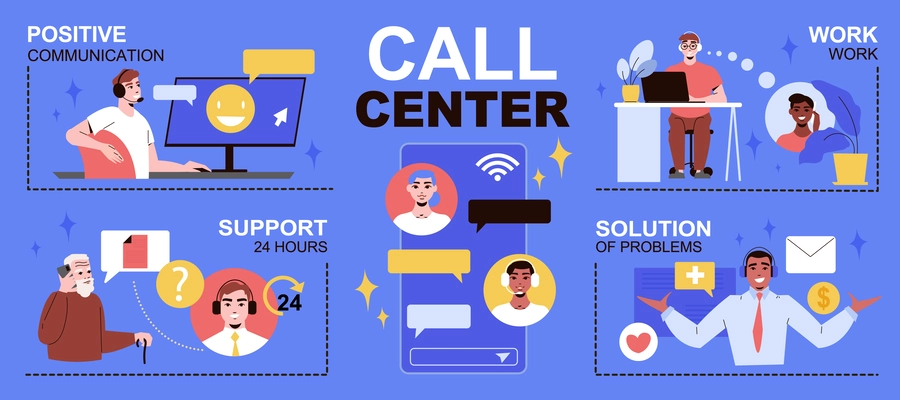 Call center infographics set with online support and chat bot symbols vector illustration