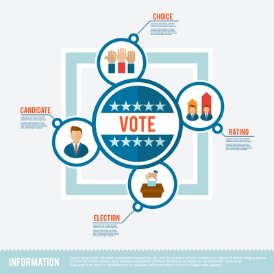 Election concept with voting choice candidate rating flat icons set vector illustration