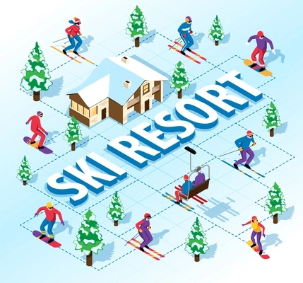 Isometric ski resort flowchart with sportsmen doing winter sports vector illustration