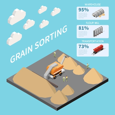 Wheat grain industry background depicting grain sorting process transportation flour mill and warehouse isometric icons vector illustration