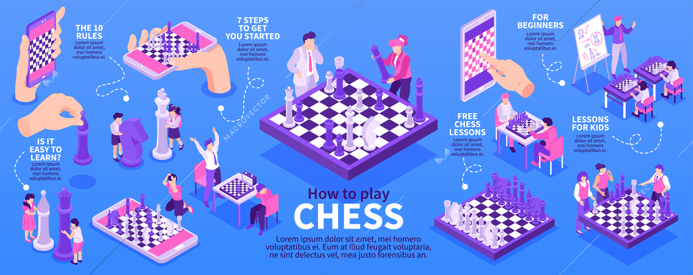 Chess isometric infographics with online game lessons for kids and adults players of different age on blue background 3d vector illustration