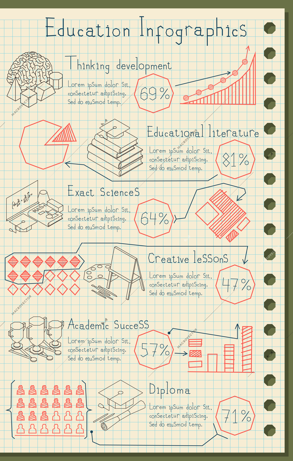 Education infographics set with studies symbols on square paper background vector illustration