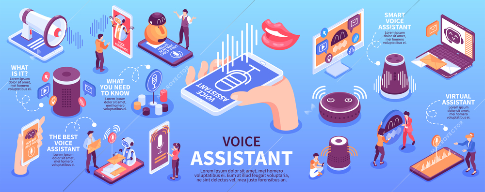 Voice assistant infographics with smart speakers and different electronic devices using voice over internet protocol service isometric vector illustration