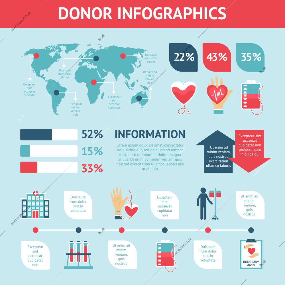 Donor infographic set with blood donation symbols charts and world map vector illustration