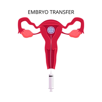 In vitro fertilization ivf flat composition with text captions and artificial insemination icons vector illustration