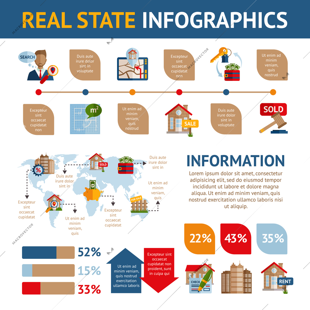 Real estate infographics set with property commercial building rent and sale symbols and charts vector illustration