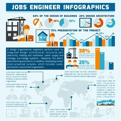 Engineer infographics set with construction machinery and charts vector illustration