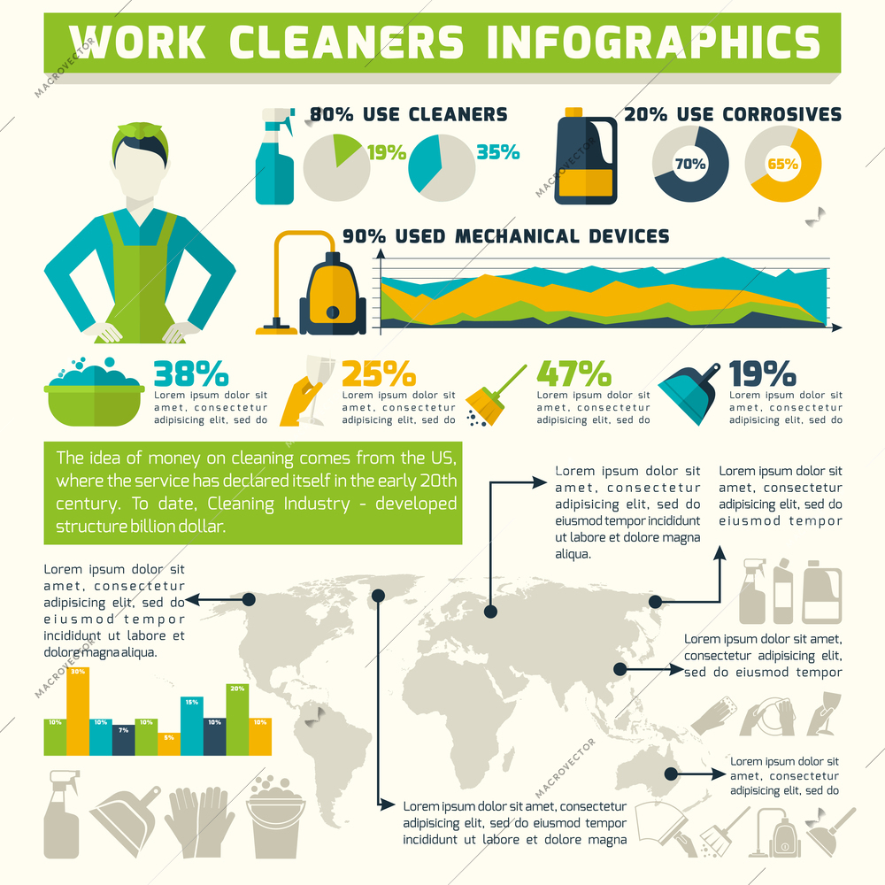 Cleaning infographics set with household washing symbols and charts vector illustration