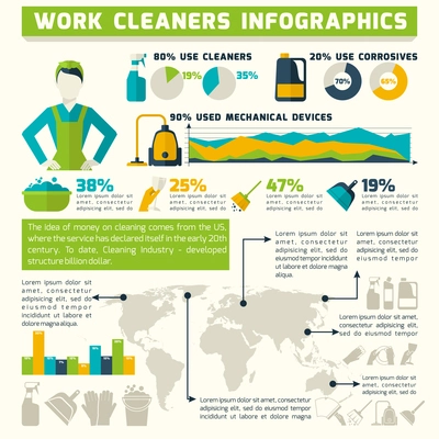 Cleaning infographics set with household washing symbols and charts vector illustration