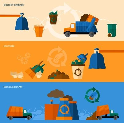 Garbage collect cleaning and recycling plant horizontal banner set isolated vector illustration