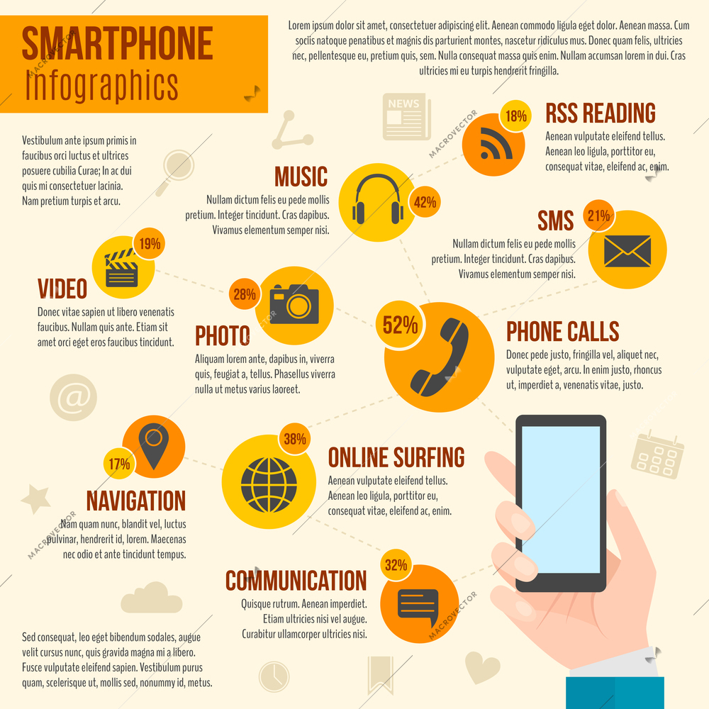 Smartphone infographics set with human hand holding mobile phone vector illustration