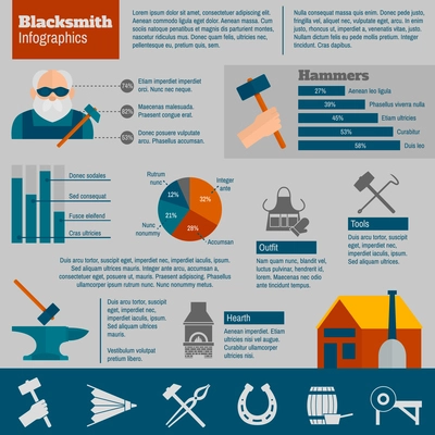 Blacksmith infographics set with metalwork equipment supplies and charts vector illustration