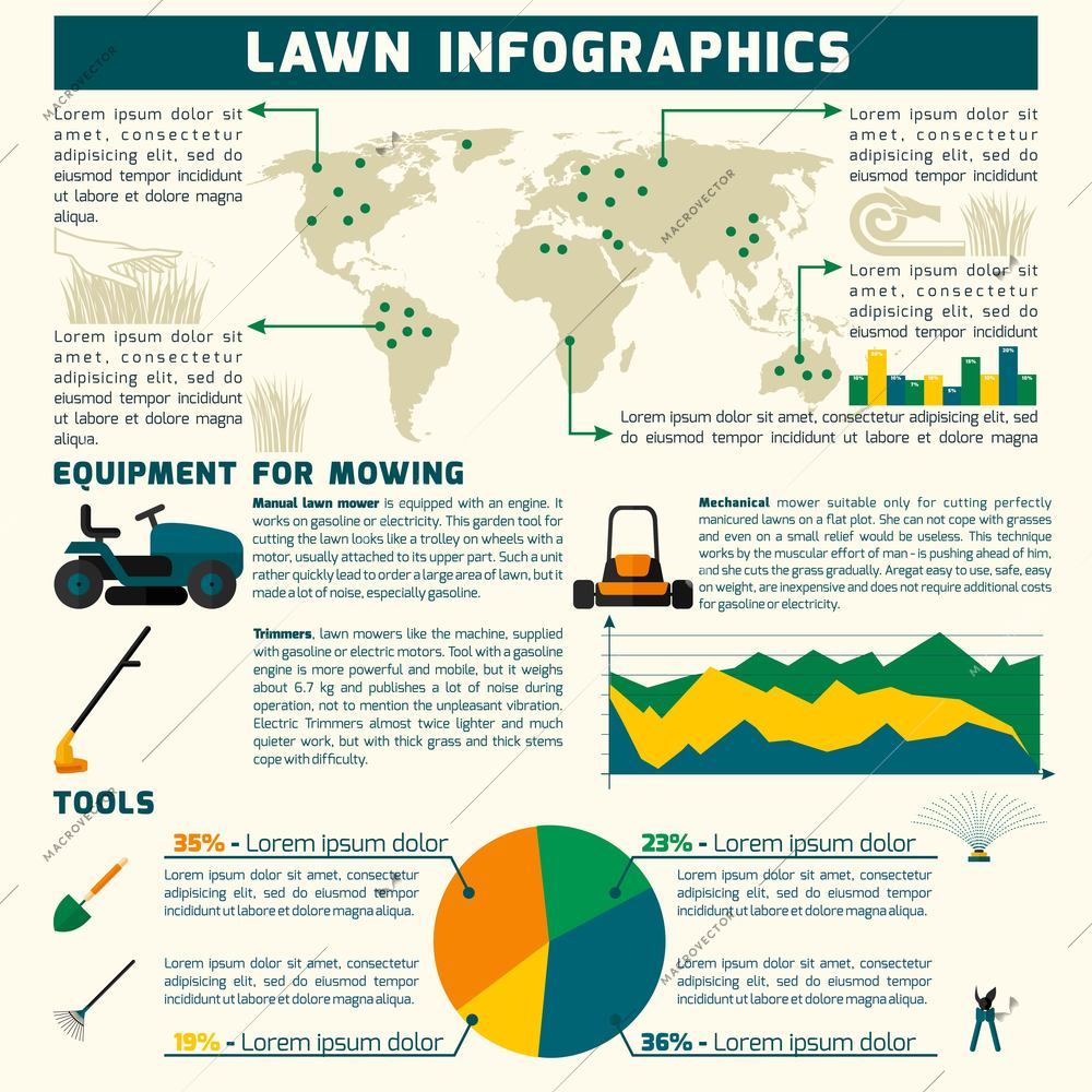 Lawn infographic set with mowing equipment and tools symbols and charts vector illustration