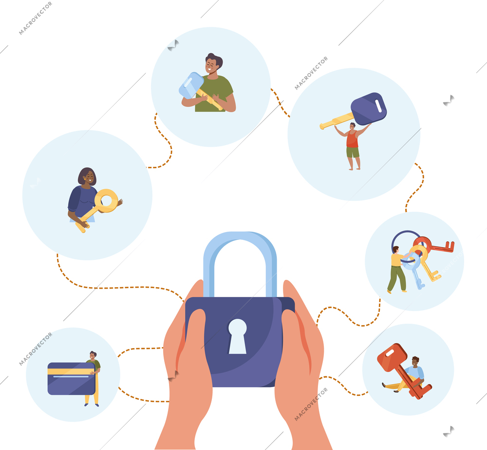 Personal data protection flat composition with human hands holding padlock and people with keys vector illustration