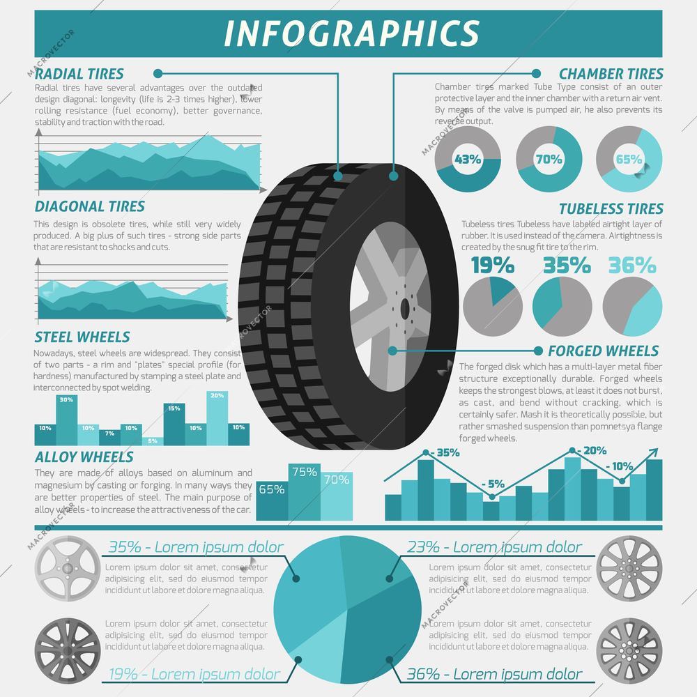 Tire service and wheels montage infographic set with charts vector illustration